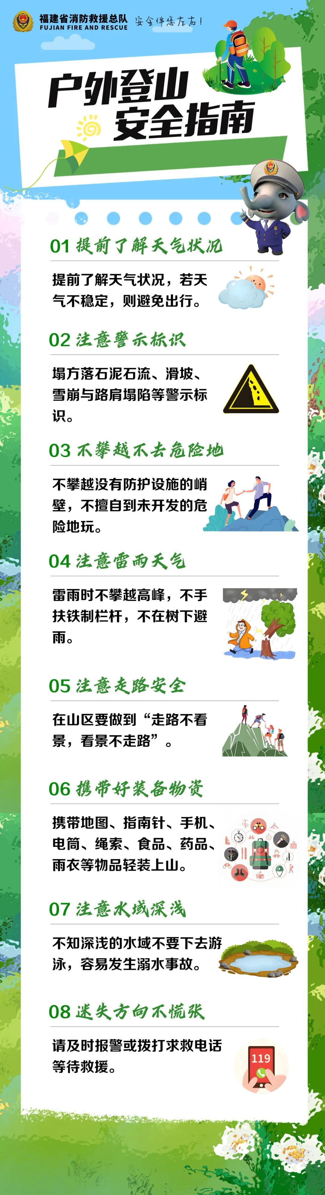 了解目的地 了解目的地