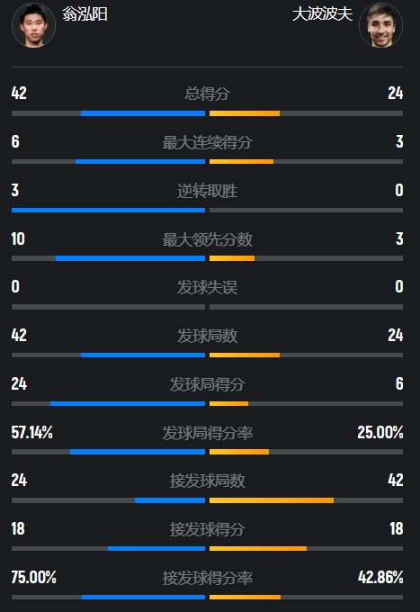 打之后, 打出了非常, QUyDV 打之后, 打出了非常, QUyDV