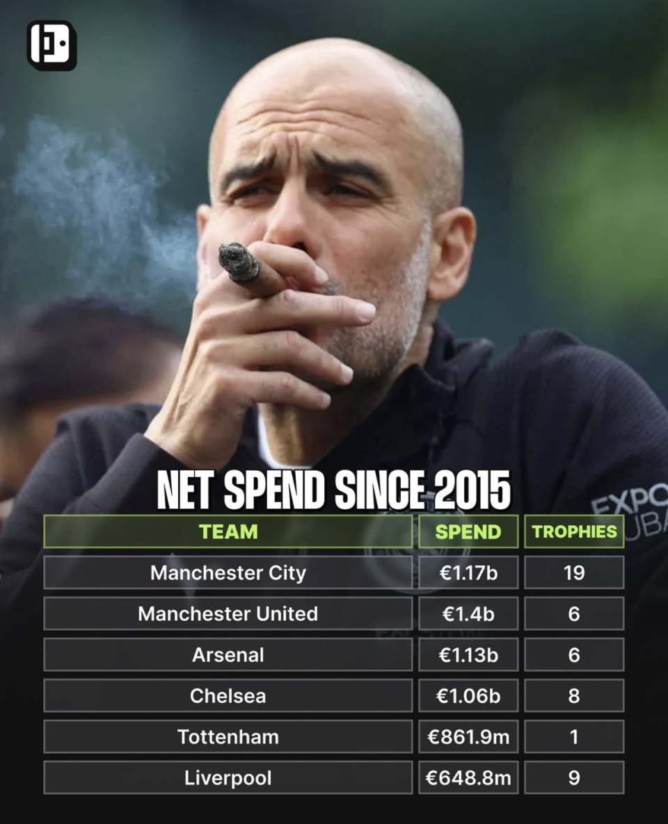 持续稳定的, 长期执教 持续稳定的, 长期执教